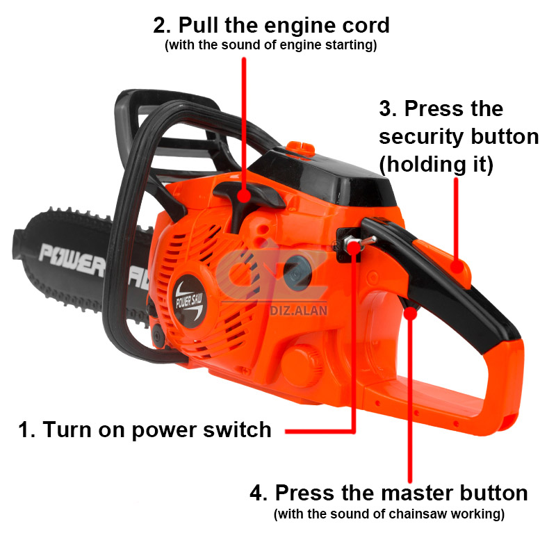 Kindergereedschap Power Kettin - Gardening Tools For Kids recensie en prijs
