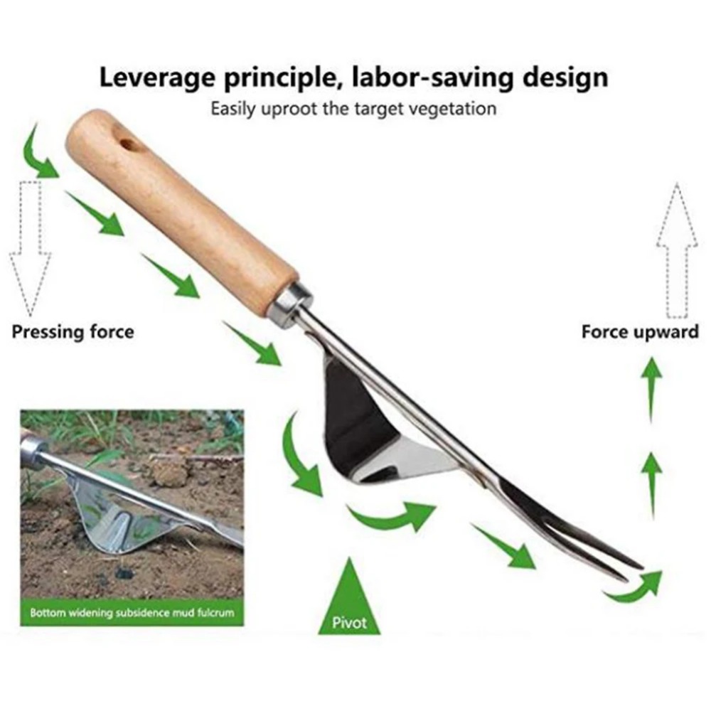 1 Stuks Hout Handvat Roestvrij - Gardening Tools To Remove Weeds recensie en prijs