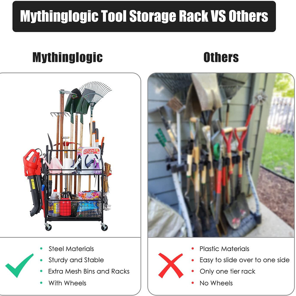 Tuin gereedschapsorganizer, tu - Gardening Tools Organizer recensie en prijs